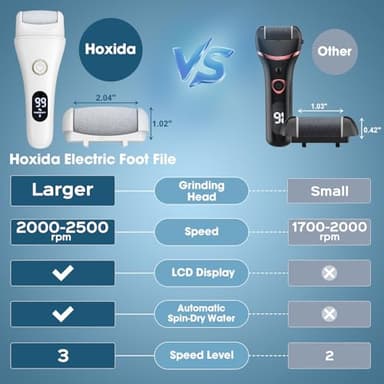 Foot Callus Remover for Feet, Electric Foot Srcubber Callus Remover with 3 Speed, Pedicure Kit Tools Foot File for Dead Skin Dry Crack Skin Calluses, Foot Care Spa Kit Gift for Men Women Senior - Image 8