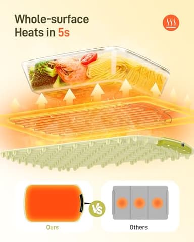 Warming Mat for Food - 8-Temp Electric Warmer Tray for Buffets, Parties with Child Lock & 4-Hour Auto Shut-Off, Easy to Clean for Baby Bottles, Thawing, Travel, Green - Image 3