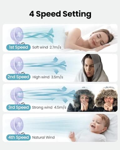 Gaiatop Oscillating Baby Stroller Fan with LED Night Light, 4 Speeds Cooling Rechargeable 360° Rotate Clip On, Battery Operated Small Portable Fans for Car Seat Crib Treadmill Travel - Image 4