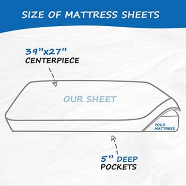 Pack and Play Sheets Boy Girl, 2 Pack Portable Playard Sheet Fits for Graco Pack N Play, Snug Fit Breathable Soft Fitted Playpen Sheet, Mini Crib Sheets, Rainbow - Image 5