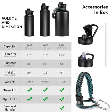 VQRRCKI 32 oz Insulated Water Bottle with Straw Lid & Wide Mouth Lids, Stainless Steel Sports Water Bottles, Double Walled Vacuum, Leak Proof, Black - Image 7