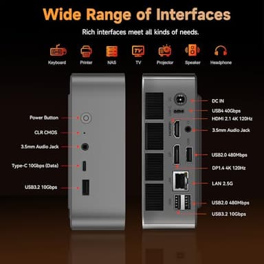 Beelink SER8 Mini PC AMD Ryzen 7 8745HS(UP to 4.9GHz), 32GB DDR5 1TB PCIE4.0 SSD, AMD Radeon 780M Graphics 12core 2600MHz Mini Gaming PC, USB4.0/Triple Display/2.5Gbps LAN Win 11 PRO Mini Computer - Image 8
