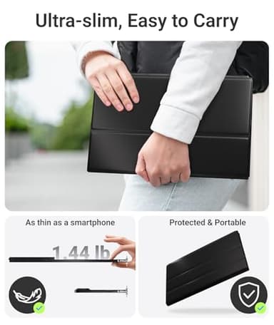 Ingnok Portable Monitor, 15.6inch FHD 1080P Travel Monitor, Ultra-Thin, USB-C Plug&Play, Built-in Speakers, Portable Screen for Laptop, Mac, Switch/PS5, Travel&Office Assistant - Image 3