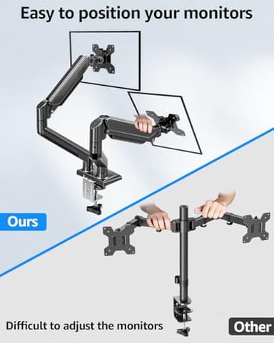 Dual Monitor Stand fits up to 32 inch, 4.4-22 lbs Computer Screens, Dual Monitor Desk Mount Height Adjustable, Monitor Arms for 2 Monitors, Home Office VESA Mounts with Gas Spring, Freelift Black - Image 9