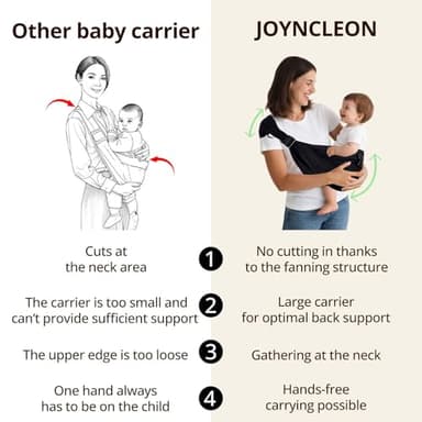 Baby Sling Carrier,Baby Carrier Newborn to Toddler Carrier Essentials Safety Non-Slip Baby Half Wrapped Sling Hip Holderr Carrying 8-35lbs(Black) - Image 7