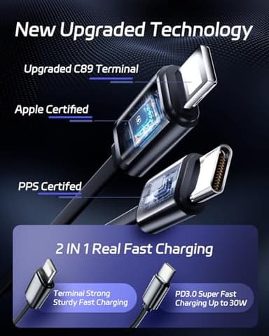 DreamBee Retractable Car Charger,66W 4 in 1 Super Fast Charge Car Phone Charger,Gifts for Men Women Car Truck Accessories for iPhone 17/16/15/14/13 Pro Max XR,iPad,Samsung,Pixel - Image 4