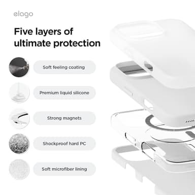elago Magnetic Silicone Case Compatible with iPhone 16 Pro Max Case 6.9 Inch Compatible with All MagSafe Accessories - Built-in Magnets, Soft Grip Silicone, Shockproof [White] - Image 6