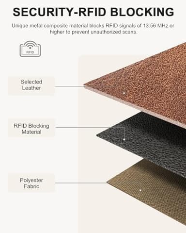 BOSTANTEN Small Wallet for Women Leather RFID Blocking Card Holder Bifold Compact Wallets With Zipper Coin Pocket Black＆Brown - Image 5