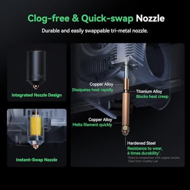 Creality Hi Combo (A) 3D Printer, Multi Color 3D Printer with CFS, 500mm/s High Speed Auto-Leveling Automatic Filament Reading Clog-Free Extruder 95% Pre-Assemble All-Metal Body 10.24×10.24×11.81inch - Image 8