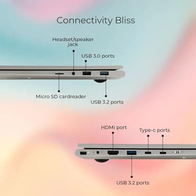 acer Aspire 3 Premium Laptop with Backlit Keyboard | AMD Ryzen 5 7430U CPU | 15.6 FHD IPS Display | 16GB RAM | 256GB PCIe SSD | Wi-Fi 6 | Type-C | Sleek & Portable | Windows 11 Pro - Image 8