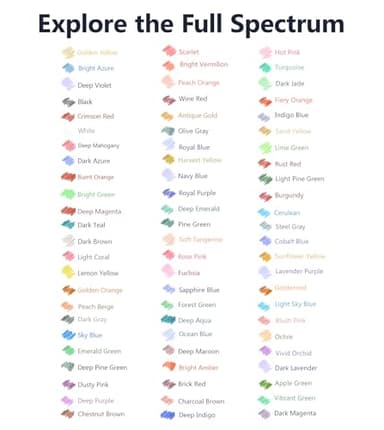 72 Pack Coloring Pencils, Colored Pencils for Adult Coloring Books with Soft Oil-Based Cores, Color Pencil Set for Sketching Blending Layering, Art Supplies for Kids Teens Adults Beginners Artists - Image 7