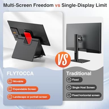 23.8" Portable Monitor, 1080p FHD 100HZ IPS Gaming Monitor, 90° Rotatable & Height-Adjustable Display, Built-in Speakers, VESA Mounting, External second monitor for Laptop, Mini PC, Switch, PS5 - Image 5