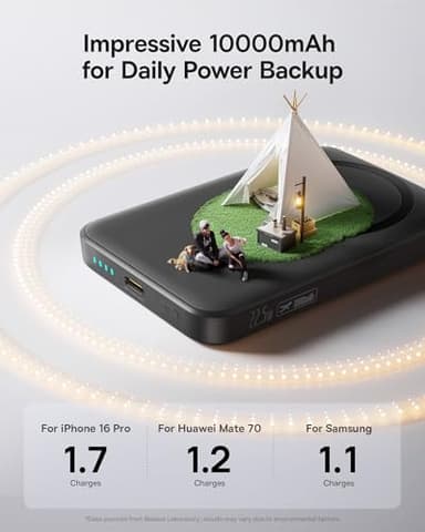 Baseus for MagSafe Portable Charger, 10000mAh Wireless Magnetic Power Bank with USB-C Cable 22.5W PD Charging, Slim Phone Battery Pack Compatible with iPhone 16/15/14/13/12 Pro/Pro Max Series-Black - Image 6