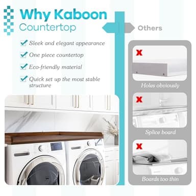 Kaboon Washer Dryer Countertop, Melamine Countertop with Edge Rails - 27.5" Depth x 54" Width Laundry Room Organization, Dark Walnut - Image 5