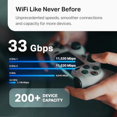 TP-Link Deco BE95 Quad-Band WiFi 7 BE33000 Whole Home Mesh System - 16-Stream, 2 x 10G + 2 x 2.5G Ports Wired Backhaul, 12 x High-Gain Antennas, VPN, AI-Roaming, 4x4 MU-MIMO, HomeShield (3-Pack) - Image 6