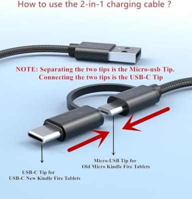 UL Listed Fast Charger for Old and New Kindle Fire Tablets (65W) - Image 3