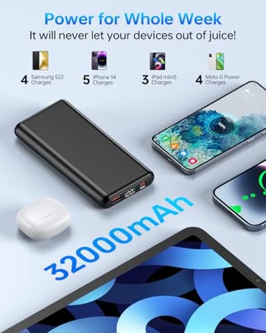 ZZI Portable Charger, 32000mAh 5V/3A Power Bank with Dual 22.5W High-Speed Charging, Thinnest Travel Essentials with LED Display, Battery Pack Compatible with iPhone Samsung iPad etc (Black) - Image 6