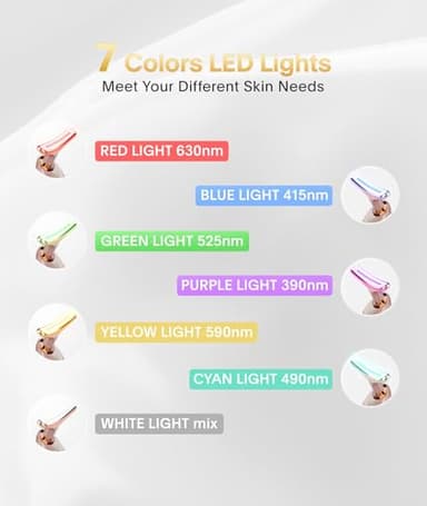 ELISHINE Light Based Face-Neck-Massager - 7 Color Portable Facial Massager for Skin Care, Rose Gold - Image 3