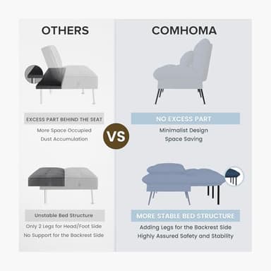 COMHOMA Convertible Sofa Bed,68″Fabric Couch with Adjustable Backrest,Loveseat Recliner Sleeper Living Room Furniture futon Set,Blue - Image 8