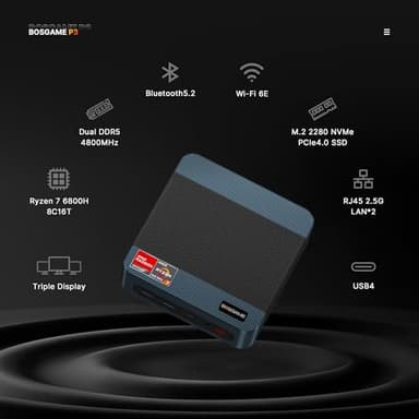 BOSGAME P3 Mini PC, AMD Ryzen 7 6800H Mini Computers, 24GB DDR5, 1TB PCIe SSD, 4K Triple Display & USB4, Dual 2.5G LAN & Wi-Fi 6E & BT5.2, Desktop Computers for Gaming, Office, Design - Image 2