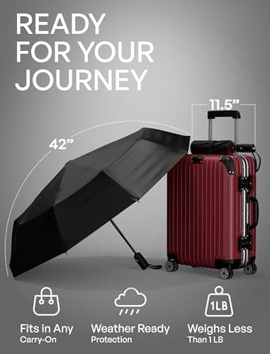 REPEL Windproof Travel Umbrella - Compact & Withstands Winds up to 85MPH , Strongest Premium Auto Folding Umbrella for Rain and Sun - Durable, Light & Portable for Women & Men , Fits Backpack & Cars - Image 7