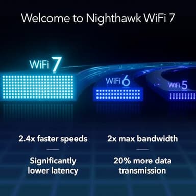 NETGEAR Nighthawk WiFi 7 Router (BE17000) – Security Features, 17 Gbps Wireless Speed, 10 Gig Internet Port, Tri-Band Gaming Router, Covers 3,300 sq. ft., 150 Devices, VPN – Free Expert Help - Image 9