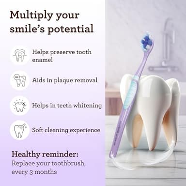 GuruNanda Butter On Gums Toothbrush, ADA Accepted, with 8000+ Ultra Soft Softex Bristles for Sensitive & Receding Gums, Perfect for Whiter Teeth, 8 Ct - Image 4