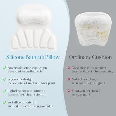 RUseeN Bath Pillow Luxury Bathtub Pillow, Bath Pillows for Tub Head Neck and Back Support, Non-Slip Soft Silicon Bath Tub Pillow with Strong Suction Cup, Bath Accessories Spa Gifts, White - Image 2