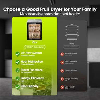 Food Dehydrator, 12 Stainless Steel Trays in 850W Dehydrator Machine, 48 Hour Digital Timer and 165°F Temperature Adjustable, Food Dryer for Jerky, Dog Treats, Meat, Fruit, Herbs - Image 6