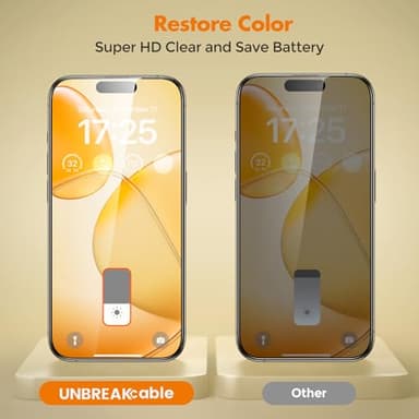 UNBREAKcable Privacy Screen Protector for iPhone 15, Full Coverage Shatterproof Tempered Glass [Edge to Edge] [True 28°Anti Spy] [Easy Installation Frame] Black Protector for iPhone 15-2 Pack - Image 7