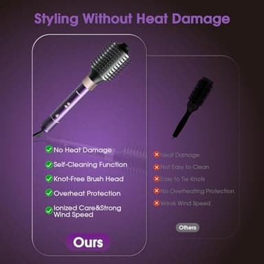 Vincofy 7 in 1 Blow Dryer Brush and Hair Dryer, Hot Hair Styler with Negative Ion 110,000 RPM Hair Straightener Brush for Fast Drying Straightening Curling Voluming, Suitable for All Types,Purple - Image 3