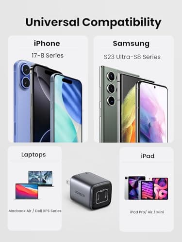 UGREEN 45W USB C Charger for iPhone 17, Nexode 2 Port GaN Foldable PPS Wall Charger Block Support Samsung Super Fast Charging 2.0 for Galaxy S25/S24 iPhone 17/16/15, iPad, MacBook, Steam Deck (Black) - Image 9