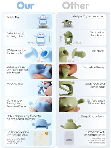 Smily Mia Baby Teething Toys for 0-6Months, Teethers for Babies 3-6Months | Penguin Teether | Hand Teether |Teething Mittens for Teething Relief, Baby Pacifier |New Born Essentials, Light Blue - Image 5