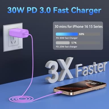 Phone 17 16 15 Charger Fast Charging,30W USB C Phone 17 16 15 Pro Max Charger Block &6.6FT Long Type C Cable Cord for Phone 17/17 Air/17 Pro/17 Pro Max/16/16 Plus/16Pro/16 Pro Max/15/15 Pro Max,Purple - Image 2