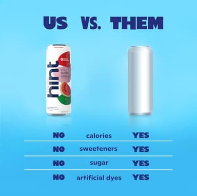 Hint Fruit-Infused Canned Water, Blackberry - Purified Flavored Water with Zero Calories, Natural Flavors, and Sugar Free - 12 Fl Oz Cans (Pack of 12) - Image 4