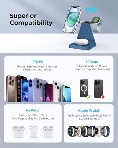 3 in 1 Magneitc Wireless Charger - Image 2