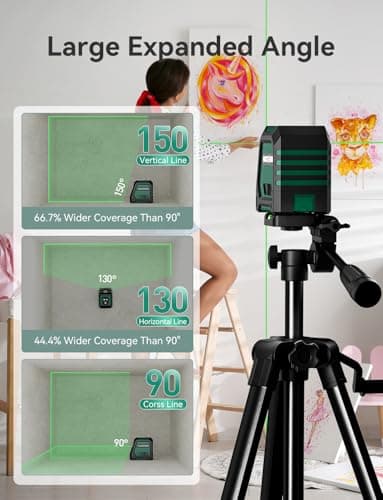 RockSeed Dual Modules Line Laser, Self Leveling Laser Level, Horizontal and 150° Vertical Green Beam, 2 AA Batteries, Carrying Bag, for Home Decoration/DIY/Construction Site - Image 3