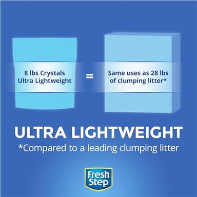 Fresh Step Crystals, Premium Cat Litter, Scented, 8 Pounds, Pack of 2 (Package May Vary) - Image 2