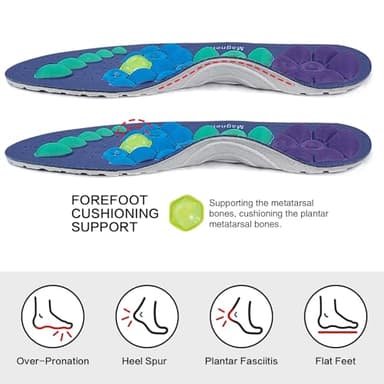Acupressure Insoles for Men and Women, Helps Promote Blood Circulation and Relieve Fatigue Orthopedic Acupoint Massage Insoles (Blue, M-US 8-11) - Image 4