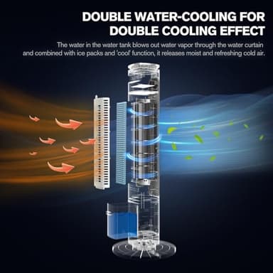 Windowless Portable Air Conditioners, 37’’ Evaporative Air Cooler w/Remote, 2.5L Water Tank & 4 Ice Packs, 12H Timer Auto-off, 70° Oscillating, Quiet Cooling Tower Fan For Bedroom Living Room Office - Image 8