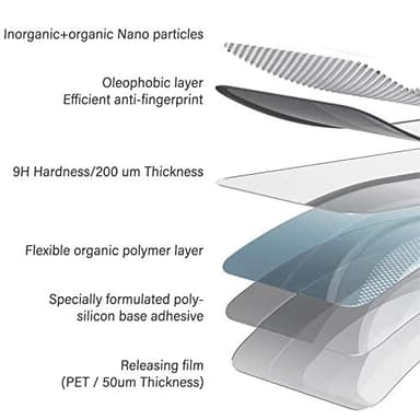 NEW'C 3 Pack Designed for iPhone 12,iPhone 12 Pro Screen Protector (6.1"), Enhanced Tempered Glass Protection, Case Friendly Bubble Free Ultra Resistant - Image 7
