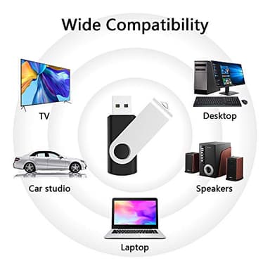KEXIN 20 Pack 32 GB Flash Drive 3.0 Thumb Drive 32G Transfer Speed Up to 80MB/s Swivel USB 3.0 Flash Drive 20 Pack 3.0 Jump Drive Black - Image 7