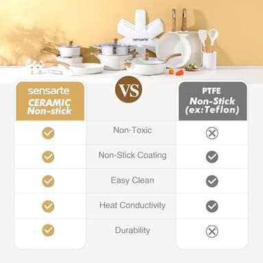 SENSARTE Ceramic Cookware Sets, Pots and Pans Set Nonstick, 20-Piece Induction Cookware, Non-toxic Healthy Non Stick Kitchen Cooking Set with Stay-Cool Handles, PFAS PTFE PFOA PFOS Free - Image 8