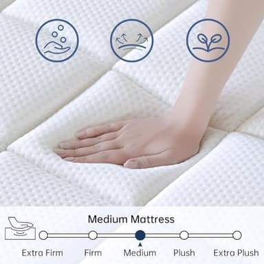SUAYEA California King Mattress, 13.5 Inch California King Mattress in a Box, Medium Plush Pocket Spring and Gel Memory Foam for Superior Comfort, Pressure Relief, Strong Edge Support - Image 5