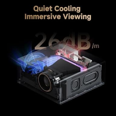 Wanbo X5 Pro Google TV Projector 4K Supported, 1100 ANSI Smart Projector with WiFi and Bluetooth, Outdoor & Home Movie Proyector, Auto Focus & Keystone, HDMI 2.0, Voice Control, HDR10 (2025 Upgraded) - Image 7