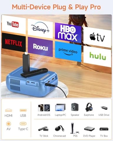 Antmap Mini Projector for iPhone, Outdoor Projector with WiFi and Bluetooth, Movie Projector Outdoor with Speaker, HD 1080P Support Mini Portable Projector, Projectors for Phone/HDMI/USB/TV Stick - Image 6