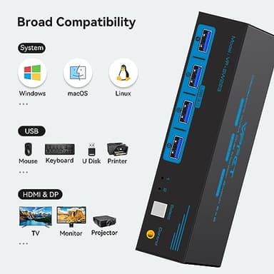 8K@60Hz Displayport KVM Switch 2 Monitors 2 Computers Display Port 4K@120Hz USB3.0 Dual Monitor KVM Switches for 2 PC Share 2 Screens and 1 Set of Keyboard Mouse Printer and U Disk with 2 USB Cables - Image 6