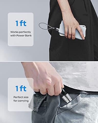 etguuds USB C to USB C Cable 1ft, 2-Pack 60W USBC to USBC Cord, Type C to C Charger Cable Fast Charging for iPhone 16 15 Pro Max Plus, for Samsung Galaxy S24 S23 S22, for MacBook/iPad, Pixel - Image 6