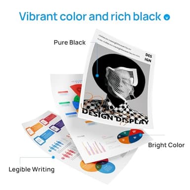 62XL Ink Cartridges Black and Color Compatible for HP Ink 62 XL 62XL Work for Envy 5540 5643 5542 5544 5545 5640 5642 5660 5665 7640 7645 8000 Officejet 5740 5741 5742 5743 5744 5745 Printer (2 Pack) - Image 7