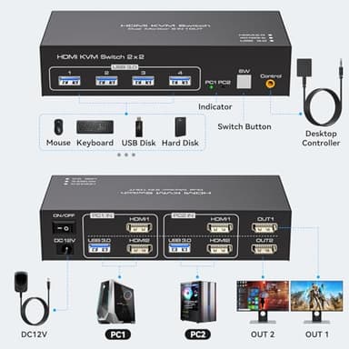 HDMI KVM Switch 2 Monitors 2 Computers 4K@120Hz USB 3.0 KVM Switch Share Dual Monitor and 4 USB Devices Support Extended/Copy Mode - Image 2